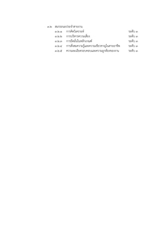 3.2 สมรรถนะประจาสายงาน
3.2.1 การคิดวิเคราะห์ ระดับ 3
3.2.2 การบริหารความเสี่ยง ระดับ 3
3.2.3 การยึดมั่นในหลักเกณฑ์ ระดับ 3
3.2.4 การสั่งสมความรู้และความเชียวชาญในสายอาชีพ ระดับ 3
3.2.5 ความละเอียดรอบคอบและความถูกต้องของงาน ระดับ 3
 