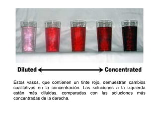 Estos vasos, que contienen un tinte rojo, demuestran cambios
cualitativos en la concentración. Las soluciones a la izquierda
están más diluidas, comparadas con las soluciones más
concentradas de la derecha.
 
