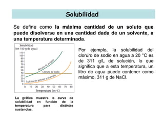 Solubilidad
Se define como la máxima cantidad de un soluto que
puede disolverse en una cantidad dada de un solvente, a
una temperatura determinada.
Por ejemplo, la solubilidad del
cloruro de sodio en agua a 20 °C es
de 311 g/L de solución, lo que
significa que a esta temperatura, un
litro de agua puede contener como
máximo, 311 g de NaCl.
La gráfica muestra la curva de
solubilidad en función de la
temperatura para distintas
sustancias.
 
