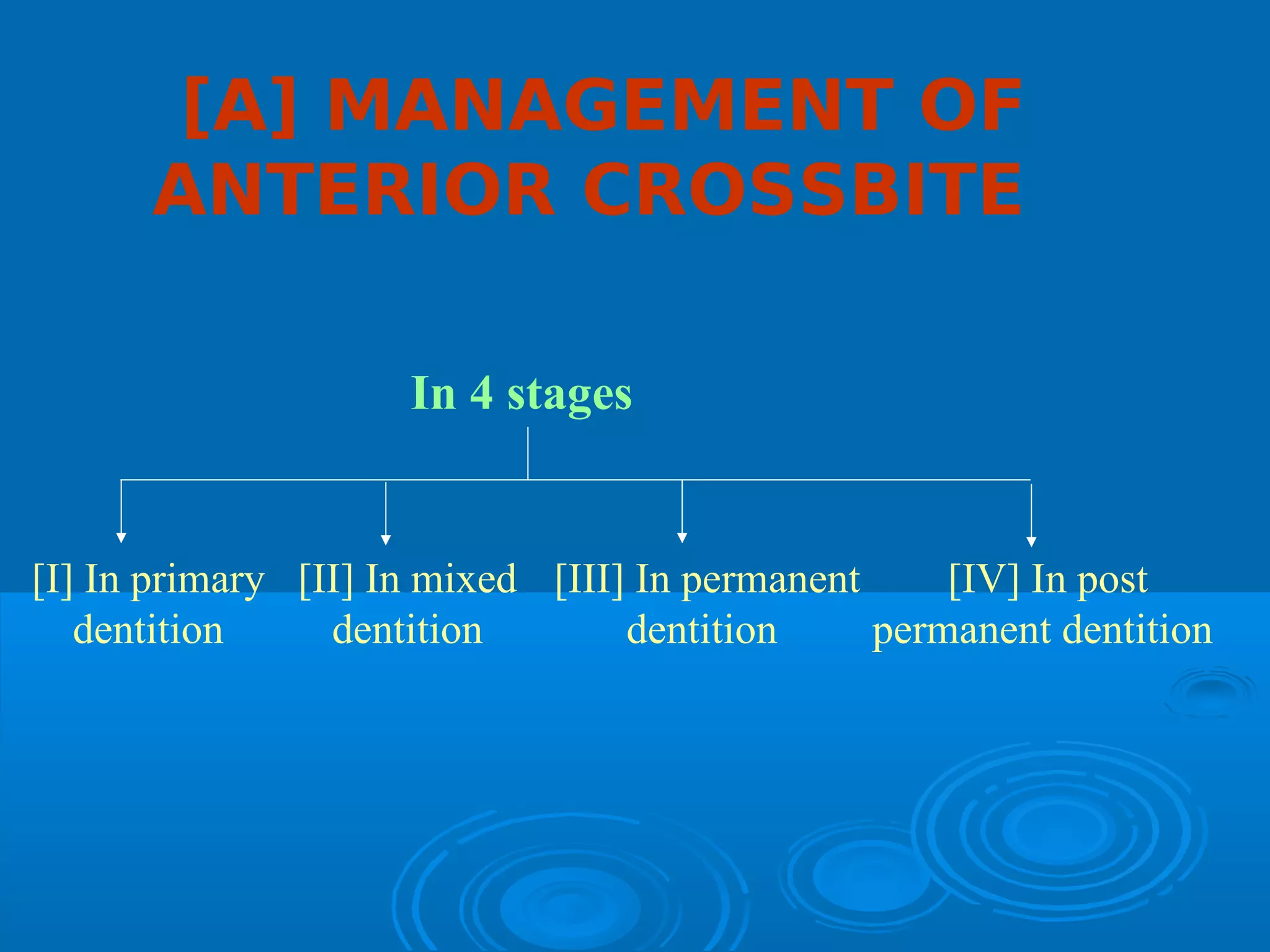 [A] MANAGEMENT OF
      ANTERIOR CROSSBITE

                     In 4 stages


[I] In primary [II] In mixed [III] In permanent     [IV] In post
   dentition     dentition        dentition     permanent dentition
 
