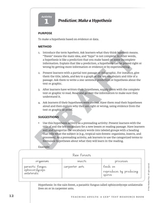D
R
A
F
T
©NewReadersPress.Allrightsreserved.
12 T e ac h i n g adult s : a G E D ® TEST r e s o urc e b o o k
Activity
1 Prediction: Make a Hypothesis
Purpose
To make a hypothesis based on evidence or data.
Method
1.	 Introduce the term hypothesis. Ask learners what they think hypothesis means.
“Thesis” means the main idea, and “hypo” is not complete. In other words,
a hypothesis is like a prediction that you make based on some incomplete
information. Explain that like a prediction, a hypothesis can be proved right or
wrong by getting more information or evidence or by experimenting.
2.	 Present learners with a partial text passage or infographic. For instance, give
them the title, labels, and key to a graph or the key vocabulary and title of a
passage. Ask them to write a one-sentence prediction or hypothesis about the
text or graphic.
3.	 After learners have written their hypotheses, supply them with the complete
text or graphic to read. Read and go over the information to make sure they
understand it.
4.	 Ask learners if their hypotheses were correct. Have them read their hypotheses
aloud and then explain why they are right or wrong, using evidence from the
text or graphic as proof.
Suggestions
•	 Use this hypothesis activity as a prereading activity: Present learners with the
title of and the key vocabulary for a new lesson or reading passage. Have learners
sort and categorize the vocabulary words into labeled groups with a heading
that tells what the subject is (e.g., tropical rain forests: organisms, insects, and
processes). As a prereading activity, ask learners to use the categorized terms to
formulate hypotheses about what they will learn in the reading.
Example:
Hypothesis: In the rain forest, a parasitic fungus called ophiocordyceps unilateralis
lives on or in carpenter ants.
Rain Forests
organisms insects processes
parasitic fungus:
ophiocordyceps
unilateralis
carpenter ants feeds on
reproduces by producing
spores
 