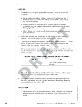 D
R
A
F
T
©NewReadersPress.Allrightsreserved.
14 T e ac h i n g adult s : a G E D ® TEST r e s o urc e b o o k
Method
1.	 Select a reading passage or graphic that describes a position or decision.
Examples:
a.	 Social Studies: Should the U.S. have gotten involved in World War I?
	 Were you for or against the War in Iraq? Should the U.S. send foreign
	 aid to other countries?
b.	 Science: Should the city install wind turbines to produce energy?
	 Should big cars and trucks be taken off the road? Should your school or
	 home go green?
c.	 Math: Should every employer offer health insurance? Is life insurance a
	 good investment?
2.	 Explain the scenario and the purpose for the activity: to use a graphic
organizer to sort evidence for (pro) and against (con) a position.
3.	 Create (draw on the board or pass out copies) or ask learners to create a T-chart.
Write the position or decision you are debating at the top. Label the left
column “Pros” and the right column “Cons.”
4.	 Ask learners to name some reasons for or against this decision. Demonstrate
how to use the chart to capture ideas in the appropriate column. Generate a list
of pros and cons.
Should the U.S. send foreign aid to other countries?
PROS CONS
1. 1. Costs money and increases
U.S. debt
2. 2.
5.	 Ask one learner to read the pros and another to read the cons. Ask if anyone
would like to make any changes or additions to the lists.
6.	 Initiate a discussion: Based on this list, would learners vote for or against
the topic? Take a class vote. Ask voters to say what evidence from the chart
convinced them to vote as they did.
Suggestion
•	 Extend this activity by asking students to choose a position and write brief
essay explaining and defending that position, citing evidence from the
chart.
 