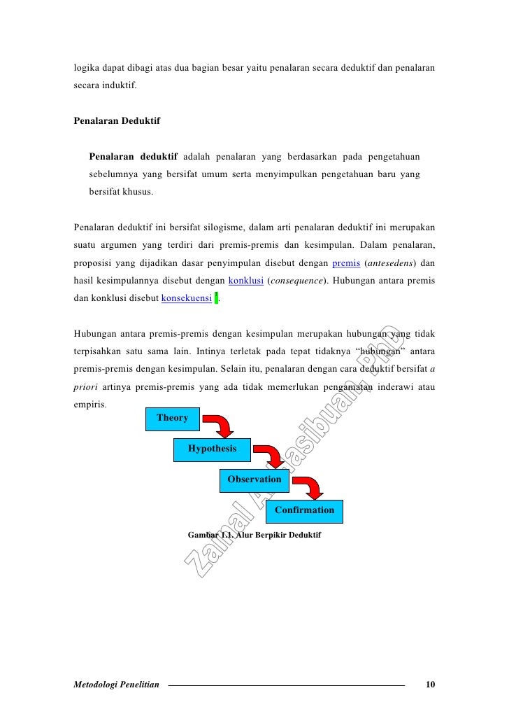 Metodologi Penelitian pada Bidang Ilmu Komputer dan 