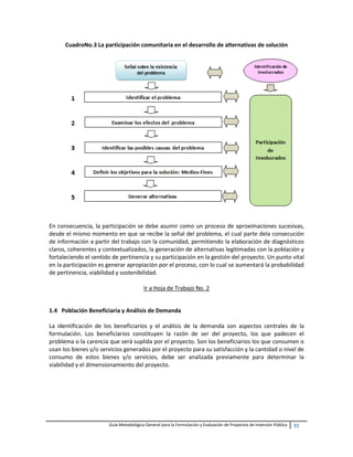 Guía Metodológica General para la Formulación y Evaluación de Proyectos de Inversión Pública 31
CuadroNo.3 La participació...