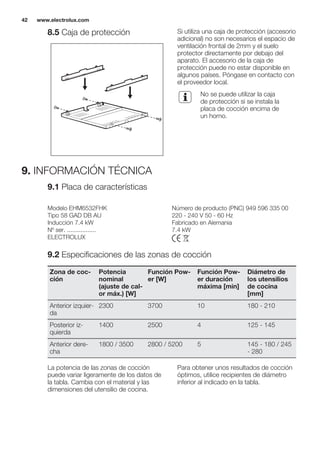 8.5 Caja de protección Si utiliza una caja de protección (accesorio
adicional) no son necesarios el espacio de
ventilación frontal de 2mm y el suelo
protector directamente por debajo del
aparato. El accesorio de la caja de
protección puede no estar disponible en
algunos países. Póngase en contacto con
el proveedor local.
No se puede utilizar la caja
de protección si se instala la
placa de cocción encima de
un horno.
9. INFORMACIÓN TÉCNICA
9.1 Placa de características
Modelo EHM6532FHK Número de producto (PNC) 949 596 335 00
Tipo 58 GAD DB AU 220 - 240 V 50 - 60 Hz
Inducción 7.4 kW Fabricado en Alemania
Nº ser. ................. 7.4 kW
ELECTROLUX
9.2 Especificaciones de las zonas de cocción
Zona de coc-
ción
Potencia
nominal
(ajuste de cal-
or máx.) [W]
Función Pow-
er [W]
Función Pow-
er duración
máxima [min]
Diámetro de
los utensilios
de cocina
[mm]
Anterior izquier-
da
2300 3700 10 180 - 210
Posterior iz-
quierda
1400 2500 4 125 - 145
Anterior dere-
cha
1800 / 3500 2800 / 5200 5 145 - 180 / 245
- 280
La potencia de las zonas de cocción
puede variar ligeramente de los datos de
la tabla. Cambia con el material y las
dimensiones del utensilio de cocina.
Para obtener unos resultados de cocción
óptimos, utilice recipientes de diámetro
inferior al indicado en la tabla.
www.electrolux.com42
 