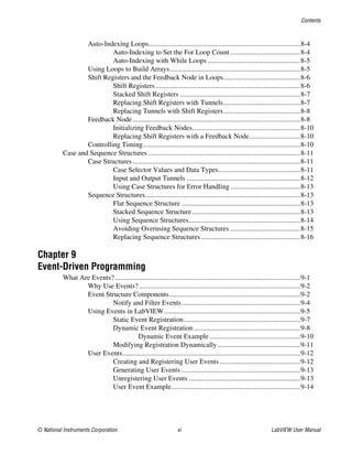 Contents
© National Instruments Corporation xi LabVIEW User Manual
Auto-Indexing Loops.......................................................................................8-4
Auto-Indexing to Set the For Loop Count ........................................8-4
Auto-Indexing with While Loops .....................................................8-5
Using Loops to Build Arrays...........................................................................8-5
Shift Registers and the Feedback Node in Loops............................................8-6
Shift Registers...................................................................................8-6
Stacked Shift Registers .....................................................................8-7
Replacing Shift Registers with Tunnels............................................8-7
Replacing Tunnels with Shift Registers............................................8-8
Feedback Node................................................................................................8-8
Initializing Feedback Nodes..............................................................8-10
Replacing Shift Registers with a Feedback Node.............................8-10
Controlling Timing..........................................................................................8-10
Case and Sequence Structures .......................................................................................8-11
Case Structures................................................................................................8-11
Case Selector Values and Data Types...............................................8-11
Input and Output Tunnels .................................................................8-12
Using Case Structures for Error Handling ........................................8-13
Sequence Structures.........................................................................................8-13
Flat Sequence Structure ....................................................................8-13
Stacked Sequence Structure..............................................................8-13
Using Sequence Structures................................................................8-14
Avoiding Overusing Sequence Structures ........................................8-15
Replacing Sequence Structures.........................................................8-16
Chapter 9
Event-Driven Programming
What Are Events? ..........................................................................................................9-1
Why Use Events? ............................................................................................9-2
Event Structure Components...........................................................................9-2
Notify and Filter Events....................................................................9-4
Using Events in LabVIEW..............................................................................9-5
Static Event Registration...................................................................9-7
Dynamic Event Registration .............................................................9-8
Dynamic Event Example....................................................9-10
Modifying Registration Dynamically ...............................................9-11
User Events......................................................................................................9-12
Creating and Registering User Events ..............................................9-12
Generating User Events ....................................................................9-13
Unregistering User Events ................................................................9-13
User Event Example..........................................................................9-14
 