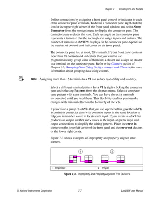 Chapter 7 Creating VIs and SubVIs
© National Instruments Corporation 7-7 LabVIEW User Manual
Define connections by assigning a front panel control or indicator to each
of the connector pane terminals. To define a connector pane, right-click the
icon in the upper right corner of the front panel window and select Show
Connector from the shortcut menu to display the connector pane. The
connector pane replaces the icon. Each rectangle on the connector pane
represents a terminal. Use the rectangles to assign inputs and outputs. The
number of terminals LabVIEW displays on the connector pane depends on
the number of controls and indicators on the front panel.
The connector pane has, at most, 28 terminals. If your front panel contains
more than 28 controls and indicators that you want to use
programmatically, group some of them into a cluster and assign the cluster
to a terminal on the connector pane. Refer to the Clusters section of
Chapter 10, Grouping Data Using Strings, Arrays, and Clusters, for more
information about grouping data using clusters.
Note Assigning more than 16 terminals to a VI can reduce readability and usability.
Select a different terminal pattern for a VI by right-clicking the connector
pane and selecting Patterns from the shortcut menu. Select a connector
pane pattern with extra terminals. You can leave the extra terminals
unconnected until you need them. This flexibility enables you to make
changes with minimal effect on the hierarchy of the VIs.
If you create a group of subVIs that you use together often, give the subVIs
a consistent connector pane with common inputs in the same location to
help you remember where to locate each input. If you create a subVI that
produces an output another subVI uses as the input, align the input and
output connections to simplify the wiring patterns. Place the error in
clusters on the lower left corner of the front panel and the error out clusters
on the lower right corner.
Figure 7-3 shows examples of improperly and properly aligned error
clusters.
Figure 7-3. Improperly and Properly Aligned Error Clusters
1 Improper 2 Proper
1 2
 