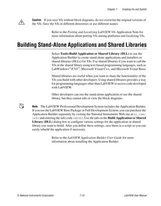 Chapter 7 Creating VIs and SubVIs
© National Instruments Corporation 7-15 LabVIEW User Manual
Caution If you save VIs without block diagrams, do not overwrite the original versions of
the VIs. Save the VIs in different directories or use different names.
Refer to the Porting and Localizing LabVIEW VIs Application Note for
more information about porting VIs among platforms and localizing VIs.
Building Stand-Alone Applications and Shared Libraries
Select Tools»Build Application or Shared Library (DLL) to use the
Application Builder to create stand-alone applications and installers or
shared libraries (DLLs) for VIs. Use shared libraries if you want to call the
VIs in the shared library using text-based programming languages, such as
LabWindows™/CVI™, Microsoft Visual C++, and Microsoft Visual Basic.
Shared libraries are useful when you want to share the functionality of the
VIs you build with other developers. Using shared libraries provides a way
for programming languages other than LabVIEW to access code developed
with LabVIEW.
Other developers can run the stand-alone application or use the shared
library, but they cannot edit or view the block diagrams.
Note The LabVIEW Professional Development System includes the Application Builder.
If you use the LabVIEW Base Package or Full Development System, you can purchase the
Application Builder separately by visiting the National Instruments Web site at ni.com/
info and entering the info code rdlv21.Use the tabs in the Build Application or Shared
Library (DLL) dialog box to configure various settings for the application or shared
library you want to build. After you define these settings, save them in a script so you can
easily rebuild the application if necessary.
Refer to the LabVIEW Application Builder User Guide for more
information about installing the Application Builder.
 