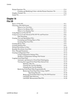 Contents
LabVIEW User Manual xiv ni.com
Picture Functions VIs .................................................................................................... 13-4
Creating and Modifying Colors with the Picture Functions VIs .................... 13-6
Graphics Formats VIs.................................................................................................... 13-6
Sound VIs...................................................................................................................... 13-7
Chapter 14
File I/O
Basics of File I/O........................................................................................................... 14-1
Choosing a File I/O Format........................................................................................... 14-2
When to Use Text Files................................................................................... 14-2
When to Use Binary Files ............................................................................... 14-3
When to Use Datalog Files ............................................................................. 14-4
Using High-Level File I/O VIs...................................................................................... 14-5
Using Low-Level and Advanced File I/O VIs and Functions....................................... 14-6
Disk Streaming................................................................................................ 14-7
Creating Text and Spreadsheet Files ............................................................................. 14-8
Formatting and Writing Data to Files ............................................................. 14-8
Scanning Data from Files................................................................................ 14-8
Creating Binary Files..................................................................................................... 14-9
Creating Datalog Files................................................................................................... 14-9
Writing Waveforms to Files.......................................................................................... 14-10
Reading Waveforms from Files..................................................................................... 14-10
Flow-Through Parameters............................................................................................. 14-11
Creating Configuration Files......................................................................................... 14-12
Using Configuration Settings Files................................................................. 14-12
Windows Configuration Settings File Format ................................................ 14-13
Logging Front Panel Data ............................................................................................. 14-14
Automatic and Interactive Front Panel Datalogging....................................... 14-15
Viewing the Logged Front Panel Data Interactively ...................................... 14-15
Deleting a Record ............................................................................. 14-16
Clearing the Log-File Binding.......................................................... 14-16
Changing the Log-File Binding........................................................ 14-16
Retrieving Front Panel Data Programmatically.............................................. 14-17
Retrieving Front Panel Data Using a SubVI .................................... 14-17
Specifying Records ............................................................ 14-18
Retrieving Front Panel Data Using File I/O Functions .................... 14-18
LabVIEW Data Directory................................................................. 14-19
LabVIEW Measurement Data File................................................... 14-20
 
