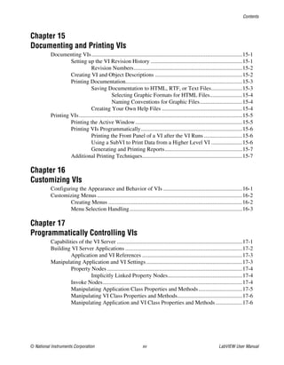 Contents
© National Instruments Corporation xv LabVIEW User Manual
Chapter 15
Documenting and Printing VIs
Documenting VIs...........................................................................................................15-1
Setting up the VI Revision History .................................................................15-1
Revision Numbers.............................................................................15-2
Creating VI and Object Descriptions ..............................................................15-2
Printing Documentation...................................................................................15-3
Saving Documentation to HTML, RTF, or Text Files......................15-3
Selecting Graphic Formats for HTML Files.......................15-4
Naming Conventions for Graphic Files..............................15-4
Creating Your Own Help Files .........................................................15-4
Printing VIs....................................................................................................................15-5
Printing the Active Window............................................................................15-5
Printing VIs Programmatically........................................................................15-6
Printing the Front Panel of a VI after the VI Runs ...........................15-6
Using a SubVI to Print Data from a Higher Level VI ......................15-6
Generating and Printing Reports.......................................................15-7
Additional Printing Techniques.......................................................................15-7
Chapter 16
Customizing VIs
Configuring the Appearance and Behavior of VIs ........................................................16-1
Customizing Menus .......................................................................................................16-2
Creating Menus ...............................................................................................16-2
Menu Selection Handling................................................................................16-3
Chapter 17
Programmatically Controlling VIs
Capabilities of the VI Server .........................................................................................17-1
Building VI Server Applications ...................................................................................17-2
Application and VI References .......................................................................17-3
Manipulating Application and VI Settings ....................................................................17-3
Property Nodes................................................................................................17-4
Implicitly Linked Property Nodes.....................................................17-4
Invoke Nodes...................................................................................................17-4
Manipulating Application Class Properties and Methods...............................17-5
Manipulating VI Class Properties and Methods..............................................17-6
Manipulating Application and VI Class Properties and Methods...................17-6
 