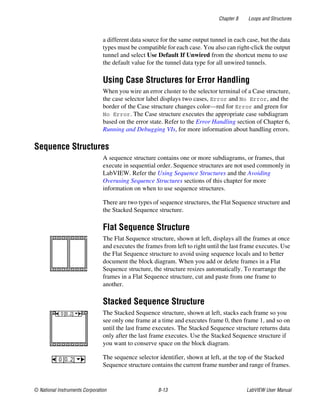 Chapter 8 Loops and Structures
© National Instruments Corporation 8-13 LabVIEW User Manual
a different data source for the same output tunnel in each case, but the data
types must be compatible for each case. You also can right-click the output
tunnel and select Use Default If Unwired from the shortcut menu to use
the default value for the tunnel data type for all unwired tunnels.
Using Case Structures for Error Handling
When you wire an error cluster to the selector terminal of a Case structure,
the case selector label displays two cases, Error and No Error, and the
border of the Case structure changes color—red for Error and green for
No Error. The Case structure executes the appropriate case subdiagram
based on the error state. Refer to the Error Handling section of Chapter 6,
Running and Debugging VIs, for more information about handling errors.
Sequence Structures
A sequence structure contains one or more subdiagrams, or frames, that
execute in sequential order. Sequence structures are not used commonly in
LabVIEW. Refer the Using Sequence Structures and the Avoiding
Overusing Sequence Structures sections of this chapter for more
information on when to use sequence structures.
There are two types of sequence structures, the Flat Sequence structure and
the Stacked Sequence structure.
Flat Sequence Structure
The Flat Sequence structure, shown at left, displays all the frames at once
and executes the frames from left to right until the last frame executes. Use
the Flat Sequence structure to avoid using sequence locals and to better
document the block diagram. When you add or delete frames in a Flat
Sequence structure, the structure resizes automatically. To rearrange the
frames in a Flat Sequence structure, cut and paste from one frame to
another.
Stacked Sequence Structure
The Stacked Sequence structure, shown at left, stacks each frame so you
see only one frame at a time and executes frame 0, then frame 1, and so on
until the last frame executes. The Stacked Sequence structure returns data
only after the last frame executes. Use the Stacked Sequence structure if
you want to conserve space on the block diagram.
The sequence selector identifier, shown at left, at the top of the Stacked
Sequence structure contains the current frame number and range of frames.
 