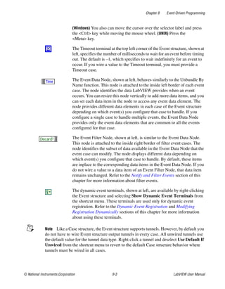 Chapter 9 Event-Driven Programming
© National Instruments Corporation 9-3 LabVIEW User Manual
(Windows) You also can move the cursor over the selector label and press
the <Ctrl> key while moving the mouse wheel. (UNIX) Press the
<Meta> key.
The Timeout terminal at the top left corner of the Event structure, shown at
left, specifies the number of milliseconds to wait for an event before timing
out. The default is –1, which specifies to wait indefinitely for an event to
occur. If you wire a value to the Timeout terminal, you must provide a
Timeout case.
The Event Data Node, shown at left, behaves similarly to the Unbundle By
Name function. This node is attached to the inside left border of each event
case. The node identifies the data LabVIEW provides when an event
occurs. You can resize this node vertically to add more data items, and you
can set each data item in the node to access any event data element. The
node provides different data elements in each case of the Event structure
depending on which event(s) you configure that case to handle. If you
configure a single case to handle multiple events, the Event Data Node
provides only the event data elements that are common to all the events
configured for that case.
The Event Filter Node, shown at left, is similar to the Event Data Node.
This node is attached to the inside right border of filter event cases. The
node identifies the subset of data available in the Event Data Node that the
event case can modify. The node displays different data depending on
which event(s) you configure that case to handle. By default, these items
are inplace to the corresponding data items in the Event Data Node. If you
do not wire a value to a data item of an Event Filter Node, that data item
remains unchanged. Refer to the Notify and Filter Events section of this
chapter for more information about filter events.
The dynamic event terminals, shown at left, are available by right-clicking
the Event structure and selecting Show Dynamic Event Terminals from
the shortcut menu. These terminals are used only for dynamic event
registration. Refer to the Dynamic Event Registration and Modifying
Registration Dynamically sections of this chapter for more information
about using these terminals.
Note Like a Case structure, the Event structure supports tunnels. However, by default you
do not have to wire Event structure output tunnels in every case. All unwired tunnels use
the default value for the tunnel data type. Right-click a tunnel and deselect Use Default If
Unwired from the shortcut menu to revert to the default Case structure behavior where
tunnels must be wired in all cases.
 