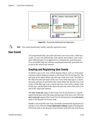 Chapter 9 Event-Driven Programming
LabVIEW User Manual 9-12 ni.com
Figure 9-2. Dynamically Modifying Event Registration
Note You cannot dynamically modify statically registered events.
User Events
You programmatically can create and name your own events, called user
events, to carry user-defined data. Like queues and notifiers, user events
allow different parts of an application to communicate asynchronously.
You can handle both user interface and programmatically generated user
events in the same Event structure.
Creating and Registering User Events
To define a user event, wire a block diagram object, such as a front panel
terminal or block diagram constant, to the Create User Event function. The
data type of the object defines the data type of the user event. The label of
the object becomes the name of the user event. If the data type is a cluster,
the name and type of each field of the cluster define the data the user event
carries. If the data type is not a cluster, the user event carries a single value
of that type, and the label of the object becomes the name of the user event
and of the single data element.
The user event out output of the Create User Event function is a strictly
typed refnum that carries the name and data type of the user event. Wire the
user event out output of the Create User Event function to an event source
input of the Register For Events node.
Handle a user event the same way you handle a dynamically registered user
interface event. Wire the event registration refnum output of the Register
For Events node to the dynamic event terminal on the left side of the Event
 