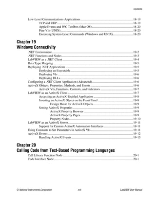 Contents
© National Instruments Corporation xvii LabVIEW User Manual
Low-Level Communications Applications....................................................................18-19
TCP and UDP..................................................................................................18-19
Apple Events and PPC Toolbox (Mac OS).....................................................18-20
Pipe VIs (UNIX)..............................................................................................18-20
Executing System-Level Commands (Windows and UNIX)..........................18-20
Chapter 19
Windows Connectivity
.NET Environment.........................................................................................................19-2
.NET Functions and Nodes............................................................................................19-3
LabVIEW as a .NET Client ...........................................................................................19-4
Data Type Mapping .......................................................................................................19-5
Deploying .NET Applications .......................................................................................19-5
Deploying an Executable.................................................................................19-5
Deploying VIs .................................................................................................19-6
Deploying DLLs..............................................................................................19-6
Configuring a .NET Client Application (Advanced).....................................................19-6
ActiveX Objects, Properties, Methods, and Events.......................................................19-6
ActiveX VIs, Functions, Controls, and Indicators ..........................................19-7
LabVIEW as an ActiveX Client ....................................................................................19-7
Accessing an ActiveX-Enabled Application...................................................19-8
Inserting an ActiveX Object on the Front Panel .............................................19-8
Design Mode for ActiveX Objects....................................................19-9
Setting ActiveX Properties..............................................................................19-9
ActiveX Property Browser................................................................19-9
ActiveX Property Pages....................................................................19-9
Property Nodes..................................................................................19-10
LabVIEW as an ActiveX Server....................................................................................19-11
Support for Custom ActiveX Automation Interfaces......................................19-11
Using Constants to Set Parameters in ActiveX VIs.......................................................19-11
ActiveX Events..............................................................................................................19-12
Handling ActiveX Events................................................................................19-13
Chapter 20
Calling Code from Text-Based Programming Languages
Call Library Function Node...........................................................................................20-1
Code Interface Node ......................................................................................................20-1
 