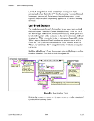 Chapter 9 Event-Driven Programming
LabVIEW User Manual 9-14 ni.com
LabVIEW unregisters all events and destroys existing user events
automatically when the top-level VI finishes running. However, National
Instruments recommends that you unregister and destroy user events
explicitly, especially in a long-running application, to conserve memory
resources.
User Event Example
The block diagram in Figure 9-3 shows how to use user events. A block
diagram constant cluster specifies the name of the user event, My Data,
and the data type for the event, a string called string. The Register For
Events node registers for the user event on the user event refnum. An Event
structure in a While Loop waits for the event to occur. In parallel with the
While Loop, the Generate User Event function sends the event, which
causes the User Event case to execute in the Event structure. When the
While Loop terminates, the VI unregisters for the event and destroys the
user event.
Build the VI in Figure 9-3 and then use execution highlighting to see how
the event data move from node to node through the VI.
Figure 9-3. Generating User Events
Refer to the examplesgeneraldynamicevents.llb for examples of
dynamically registering events.
 