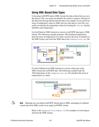 Chapter 10 Grouping Data Using Strings, Arrays, and Clusters
© National Instruments Corporation 10-7 LabVIEW User Manual
Using XML-Based Data Types
Converting LabVIEW data to XML formats the data so that when you save
the data to a file, you easily can identify the value(s), name(s), and type of
the data from the tags that describe the data. For example, if you convert an
array of temperature values to XML and save that data to a text file, you
easily can identify the temperature values by locating the <Value> tag that
identifies each temperature.
Use the Flatten to XML function to convert a LabVIEW data type to XML
format. The following example generates 100 simulated temperatures,
plots the array of temperatures to a chart, converts the array of numbers to
the XML format, and writes the XML data to the temperatures.xml file.
Use the Unflatten from XML function to convert a data type in the
XML format into LabVIEW data. The following example reads the
100 temperatures in the temperatures.xml file and plots the array of
temperatures to a chart.
Note Although you can flatten LabVIEW Variant data to XML, attempting to unflatten
variant data from XML results in an empty LabVIEW variant.
Refer to the examplesfileXMLex.llb for examples of converting to
and from the XML format.
 