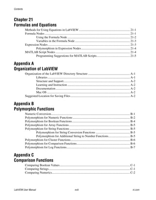 Contents
LabVIEW User Manual xviii ni.com
Chapter 21
Formulas and Equations
Methods for Using Equations in LabVIEW .................................................................. 21-1
Formula Nodes .............................................................................................................. 21-1
Using the Formula Node................................................................................. 21-2
Variables in the Formula Node ....................................................................... 21-3
Expression Nodes.......................................................................................................... 21-3
Polymorphism in Expression Nodes............................................................... 21-4
MATLAB Script Nodes ................................................................................................ 21-4
Programming Suggestions for MATLAB Scripts........................................... 21-5
Appendix A
Organization of LabVIEW
Organization of the LabVIEW Directory Structure ...................................................... A-1
Libraries .......................................................................................................... A-1
Structure and Support...................................................................................... A-2
Learning and Instruction ................................................................................. A-2
Documentation................................................................................................ A-2
Mac OS ........................................................................................................... A-2
Suggested Location for Saving Files............................................................................. A-2
Appendix B
Polymorphic Functions
Numeric Conversion...................................................................................................... B-1
Polymorphism for Numeric Functions .......................................................................... B-2
Polymorphism for Boolean Functions........................................................................... B-4
Polymorphism for Array Functions............................................................................... B-5
Polymorphism for String Functions .............................................................................. B-5
Polymorphism for String Conversion Functions ............................................ B-5
Polymorphism for Additional String to Number Functions............................ B-5
Polymorphism for Cluster Functions............................................................................. B-6
Polymorphism for Comparison Functions..................................................................... B-6
Polymorphism for Log Functions.................................................................................. B-7
Appendix C
Comparison Functions
Comparing Boolean Values........................................................................................... C-1
Comparing Strings......................................................................................................... C-1
Comparing Numerics..................................................................................................... C-2
 