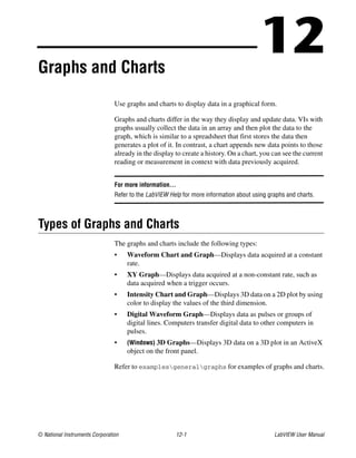 © National Instruments Corporation 12-1 LabVIEW User Manual
12Graphs and Charts
Use graphs and charts to display data in a graphical form.
Graphs and charts differ in the way they display and update data. VIs with
graphs usually collect the data in an array and then plot the data to the
graph, which is similar to a spreadsheet that first stores the data then
generates a plot of it. In contrast, a chart appends new data points to those
already in the display to create a history. On a chart, you can see the current
reading or measurement in context with data previously acquired.
For more information…
Refer to the LabVIEW Help for more information about using graphs and charts.
Types of Graphs and Charts
The graphs and charts include the following types:
• Waveform Chart and Graph—Displays data acquired at a constant
rate.
• XY Graph—Displays data acquired at a non-constant rate, such as
data acquired when a trigger occurs.
• Intensity Chart and Graph—Displays 3D data on a 2D plot by using
color to display the values of the third dimension.
• Digital Waveform Graph—Displays data as pulses or groups of
digital lines. Computers transfer digital data to other computers in
pulses.
• (Windows) 3D Graphs—Displays 3D data on a 3D plot in an ActiveX
object on the front panel.
Refer to examplesgeneralgraphs for examples of graphs and charts.
 