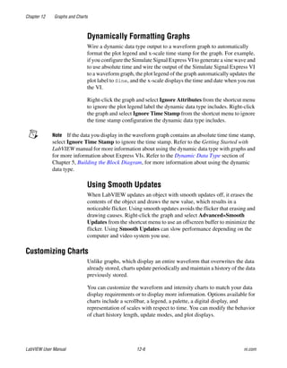 Chapter 12 Graphs and Charts
LabVIEW User Manual 12-6 ni.com
Dynamically Formatting Graphs
Wire a dynamic data type output to a waveform graph to automatically
format the plot legend and x-scale time stamp for the graph. For example,
if you configure the Simulate Signal Express VI to generate a sine wave and
to use absolute time and wire the output of the Simulate Signal Express VI
to a waveform graph, the plot legend of the graph automatically updates the
plot label to Sine, and the x-scale displays the time and date when you run
the VI.
Right-click the graph and select Ignore Attributes from the shortcut menu
to ignore the plot legend label the dynamic data type includes. Right-click
the graph and select Ignore Time Stamp from the shortcut menu to ignore
the time stamp configuration the dynamic data type includes.
Note If the data you display in the waveform graph contains an absolute time time stamp,
select Ignore Time Stamp to ignore the time stamp. Refer to the Getting Started with
LabVIEW manual for more information about using the dynamic data type with graphs and
for more information about Express VIs. Refer to the Dynamic Data Type section of
Chapter 5, Building the Block Diagram, for more information about using the dynamic
data type.
Using Smooth Updates
When LabVIEW updates an object with smooth updates off, it erases the
contents of the object and draws the new value, which results in a
noticeable flicker. Using smooth updates avoids the flicker that erasing and
drawing causes. Right-click the graph and select Advanced»Smooth
Updates from the shortcut menu to use an offscreen buffer to minimize the
flicker. Using Smooth Updates can slow performance depending on the
computer and video system you use.
Customizing Charts
Unlike graphs, which display an entire waveform that overwrites the data
already stored, charts update periodically and maintain a history of the data
previously stored.
You can customize the waveform and intensity charts to match your data
display requirements or to display more information. Options available for
charts include a scrollbar, a legend, a palette, a digital display, and
representation of scales with respect to time. You can modify the behavior
of chart history length, update modes, and plot displays.
 