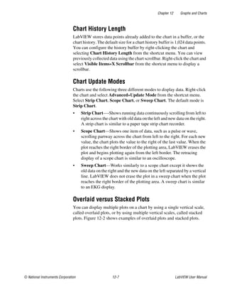 Chapter 12 Graphs and Charts
© National Instruments Corporation 12-7 LabVIEW User Manual
Chart History Length
LabVIEW stores data points already added to the chart in a buffer, or the
chart history. The default size for a chart history buffer is 1,024 data points.
You can configure the history buffer by right-clicking the chart and
selecting Chart History Length from the shortcut menu. You can view
previously collected data using the chart scrollbar. Right-click the chart and
select Visible Items»X Scrollbar from the shortcut menu to display a
scrollbar.
Chart Update Modes
Charts use the following three different modes to display data. Right-click
the chart and select Advanced»Update Mode from the shortcut menu.
Select Strip Chart, Scope Chart, or Sweep Chart. The default mode is
Strip Chart.
• Strip Chart—-Shows running data continuously scrolling from left to
right across the chart with old data on the left and new data on the right.
A strip chart is similar to a paper tape strip chart recorder.
• Scope Chart—Shows one item of data, such as a pulse or wave,
scrolling partway across the chart from left to the right. For each new
value, the chart plots the value to the right of the last value. When the
plot reaches the right border of the plotting area, LabVIEW erases the
plot and begins plotting again from the left border. The retracing
display of a scope chart is similar to an oscilloscope.
• Sweep Chart—Works similarly to a scope chart except it shows the
old data on the right and the new data on the left separated by a vertical
line. LabVIEW does not erase the plot in a sweep chart when the plot
reaches the right border of the plotting area. A sweep chart is similar
to an EKG display.
Overlaid versus Stacked Plots
You can display multiple plots on a chart by using a single vertical scale,
called overlaid plots, or by using multiple vertical scales, called stacked
plots. Figure 12-2 shows examples of overlaid plots and stacked plots.
 