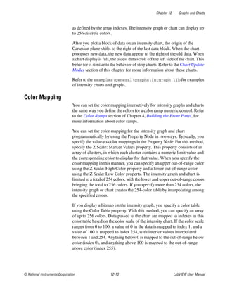 Chapter 12 Graphs and Charts
© National Instruments Corporation 12-13 LabVIEW User Manual
as defined by the array indexes. The intensity graph or chart can display up
to 256 discrete colors.
After you plot a block of data on an intensity chart, the origin of the
Cartesian plane shifts to the right of the last data block. When the chart
processes new data, the new data appear to the right of the old data. When
a chart display is full, the oldest data scroll off the left side of the chart. This
behavior is similar to the behavior of strip charts. Refer to the Chart Update
Modes section of this chapter for more information about these charts.
Refer to the examplesgeneralgraphsintgraph.llb for examples
of intensity charts and graphs.
Color Mapping
You can set the color mapping interactively for intensity graphs and charts
the same way you define the colors for a color ramp numeric control. Refer
to the Color Ramps section of Chapter 4, Building the Front Panel, for
more information about color ramps.
You can set the color mapping for the intensity graph and chart
programmatically by using the Property Node in two ways. Typically, you
specify the value-to-color mappings in the Property Node. For this method,
specify the Z Scale: Marker Values property. This property consists of an
array of clusters, in which each cluster contains a numeric limit value and
the corresponding color to display for that value. When you specify the
color mapping in this manner, you can specify an upper out-of-range color
using the Z Scale: High Color property and a lower out-of-range color
using the Z Scale: Low Color property. The intensity graph and chart is
limited to a total of 254 colors, with the lower and upper out-of-range colors
bringing the total to 256 colors. If you specify more than 254 colors, the
intensity graph or chart creates the 254-color table by interpolating among
the specified colors.
If you display a bitmap on the intensity graph, you specify a color table
using the Color Table property. With this method, you can specify an array
of up to 256 colors. Data passed to the chart are mapped to indexes in this
color table based on the color scale of the intensity chart. If the color scale
ranges from 0 to 100, a value of 0 in the data is mapped to index 1, and a
value of 100 is mapped to index 254, with interior values interpolated
between 1 and 254. Anything below 0 is mapped to the out-of-range below
color (index 0), and anything above 100 is mapped to the out-of-range
above color (index 255).
 