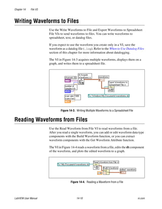 Chapter 14 File I/O
LabVIEW User Manual 14-10 ni.com
Writing Waveforms to Files
Use the Write Waveforms to File and Export Waveforms to Spreadsheet
File VIs to send waveforms to files. You can write waveforms to
spreadsheet, text, or datalog files.
If you expect to use the waveform you create only in a VI, save the
waveform as a datalog file (.log). Refer to the When to Use Datalog Files
section of this chapter for more information about datalogging.
The VI in Figure 14-3 acquires multiple waveforms, displays them on a
graph, and writes them to a spreadsheet file.
Figure 14-3. Writing Multiple Waveforms to a Spreadsheet File
Reading Waveforms from Files
Use the Read Waveform from File VI to read waveforms from a file.
After you read a single waveform, you can add or edit waveform data type
components with the Build Waveform function, or you can extract
waveform components with the Get Waveform Attribute function.
The VI in Figure 14-4 reads a waveform from a file, edits the dt component
of the waveform, and plots the edited waveform to a graph.
Figure 14-4. Reading a Waveform from a File
 