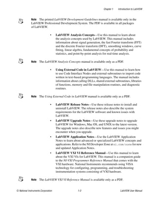 Chapter 1 Introduction to LabVIEW
© National Instruments Corporation 1-3 LabVIEW User Manual
Note The printed LabVIEW Development Guidelines manual is available only in the
LabVIEW Professional Development System. The PDF is available in all packages
of LabVIEW.
• LabVIEW Analysis Concepts—Use this manual to learn about
the analysis concepts used by LabVIEW. This manual includes
information about signal generation, the fast Fourier transform (FFT)
and the discrete Fourier transform (DFT), smoothing windows, curve
fitting, linear algebra, fundamental concepts of probability and
statistics, and point-by-point analysis for real-time analysis.
Note The LabVIEW Analysis Concepts manual is available only as a PDF.
• Using External Code in LabVIEW—Use this manual to learn how
to use Code Interface Nodes and external subroutines to import code
written in text-based programming languages. The manual includes
information about calling DLLs, shared external subroutines, libraries
of functions, memory and file manipulation routines, and diagnostic
routines.
Note The Using External Code in LabVIEW manual is available only as a PDF.
• LabVIEW Release Notes—Use these release notes to install and
uninstall LabVIEW. The release notes also describe the system
requirements for the LabVIEW software and known issues with
LabVIEW.
• LabVIEW Upgrade Notes—Use these upgrade notes to upgrade
LabVIEW for Windows, Mac OS, and UNIX to the latest version.
The upgrade notes also describe new features and issues you might
encounter when you upgrade.
• LabVIEW Application Notes—Use the LabVIEW Application
Notes to learn about advanced or specialized LabVIEW concepts and
applications. Refer to the NI Developer Zone at ni.com/zone for new
and updated Application Notes.
• LabVIEW VXI VI Reference Manual—Use this manual to learn
about the VXI VIs for LabVIEW. This manual is a companion guide
to the NI-VXI Programmer Reference Manual that comes with the
VXI hardware. National Instruments recommends using VISA
technology for configuring, programming, and troubleshooting
instrumentation systems consisting of VXI hardware.
Note The LabVIEW VXI VI Reference Manual is available only as a PDF.
 