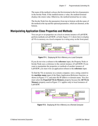 Chapter 17 Programmatically Controlling VIs
© National Instruments Corporation 17-5 LabVIEW User Manual
The name of the method is always the first terminal in the list of parameters
in the Invoke Node. If the method returns a value, the method terminal
displays the return value. Otherwise, the method terminal has no value.
The Invoke Node lists the parameters from top to bottom with the name of
the method at the top and the optional parameters, which are dimmed, at the
bottom.
Manipulating Application Class Properties and Methods
You can get or set properties on a local or remote instance of LabVIEW,
perform methods on LabVIEW, or both. Figure 17-1 shows how to display
all VIs in memory on a local computer in a string array on the front panel.
Figure 17-1. Displaying All VIs in Memory on a Local Computer
If you do not wire a refnum to the reference input, the Property Node or
Invoke Node uses a reference to the current instance of LabVIEW. If you
want to manipulate the properties or methods of another instance of
LabVIEW, you must wire an application refnum to the reference input.
To find the VIs in memory on a remote computer, wire a string control to
the machine name input of the Open Application Reference function, as
shown in Figure 17-2, and enter the IP address or domain name. You also
must select the Exported VIs in Memory property because the All VIs in
Memory property used in Figure 17-1 applies only to local instances of
LabVIEW.
Figure 17-2. Displaying All VIs in Memory on a Remote Computer
 