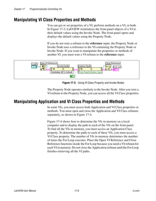 Chapter 17 Programmatically Controlling VIs
LabVIEW User Manual 17-6 ni.com
Manipulating VI Class Properties and Methods
You can get or set properties of a VI, perform methods on a VI, or both.
In Figure 17-3, LabVIEW reinitializes the front panel objects of a VI to
their default values using the Invoke Node. The front panel opens and
displays the default values using the Property Node.
If you do not wire a refnum to the reference input, the Property Node or
Invoke Node uses a reference to the VI containing the Property Node or
Invoke Node. If you want to manipulate the properties or methods of
another VI, you must wire a VI refnum to the reference input.
Figure 17-3. Using VI Class Property and Invoke Nodes
The Property Node operates similarly to the Invoke Node. After you wire a
VI refnum to the Property Node, you can access all the VI Class properties.
Manipulating Application and VI Class Properties and Methods
In some VIs, you must access both Application and VI Class properties or
methods. You must open and close the Application and VI Class refnums
separately, as shown in Figure 17-4.
Figure 17-4 shows how to determine the VIs in memory on a local
computer and to display the path to each of the VIs on the front panel.
To find all the VIs in memory, you must access an Application Class
property. To determine the paths to each of these VIs, you must access a
VI Class property. The number of VIs in memory determines the number
of times the For Loop executes. Place the Open VI Reference and Close
Reference functions inside the For Loop because you need a VI refnum for
each VI in memory. Do not close the Application refnum until the For Loop
finishes retrieving all the VI paths.
 