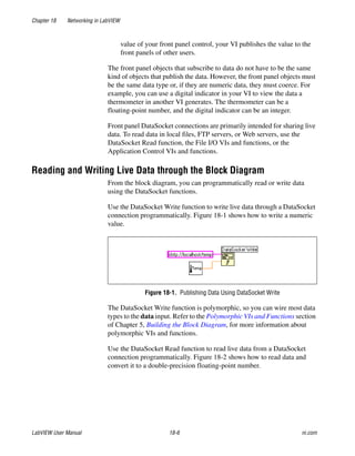 Chapter 18 Networking in LabVIEW
LabVIEW User Manual 18-6 ni.com
value of your front panel control, your VI publishes the value to the
front panels of other users.
The front panel objects that subscribe to data do not have to be the same
kind of objects that publish the data. However, the front panel objects must
be the same data type or, if they are numeric data, they must coerce. For
example, you can use a digital indicator in your VI to view the data a
thermometer in another VI generates. The thermometer can be a
floating-point number, and the digital indicator can be an integer.
Front panel DataSocket connections are primarily intended for sharing live
data. To read data in local files, FTP servers, or Web servers, use the
DataSocket Read function, the File I/O VIs and functions, or the
Application Control VIs and functions.
Reading and Writing Live Data through the Block Diagram
From the block diagram, you can programmatically read or write data
using the DataSocket functions.
Use the DataSocket Write function to write live data through a DataSocket
connection programmatically. Figure 18-1 shows how to write a numeric
value.
Figure 18-1. Publishing Data Using DataSocket Write
The DataSocket Write function is polymorphic, so you can wire most data
types to the data input. Refer to the Polymorphic VIs and Functions section
of Chapter 5, Building the Block Diagram, for more information about
polymorphic VIs and functions.
Use the DataSocket Read function to read live data from a DataSocket
connection programmatically. Figure 18-2 shows how to read data and
convert it to a double-precision floating-point number.
 