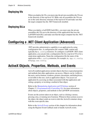 Chapter 19 Windows Connectivity
LabVIEW User Manual 19-6 ni.com
Deploying VIs
When you deploy the VIs, you must copy the private assemblies the VIs use
to the directory of the top-level VI. Make sure all assemblies the VIs use
are in the same directory structure of the top-level VI and make sure that
the target computer has the .NET framework installed.
Deploying DLLs
When you deploy a LabVIEW-built DLL, you must copy the private
assemblies the VIs use to the directory of the application that uses the
LabVIEW-built DLL and make sure that the target computer has the .NET
framework installed.
Configuring a .NET Client Application (Advanced)
.NET provides administrative capability to an application by using
configuration files. A configuration file contains XML content and
typically has a .config extension. To configure a LabVIEW .NET client
application, you can provide a configuration file for a top-level VI or for a
stand-alone application. Name the configuration file the name of the
application with a .config extension, for example, My App.vi.config
or MyApp.exe.config.
ActiveX Objects, Properties, Methods, and Events
ActiveX-enabled applications include objects that have exposed properties
and methods that other applications can access. Objects can be visible to
the users, such as buttons, windows, pictures, documents, and dialog boxes,
or invisible to the user, such as application objects. You access an
application by accessing an object associated with that application and
setting a property or invoking a method of that object.
Refer to the Manipulating Application and VI Settings section of
Chapter 17, Programmatically Controlling VIs, for more information
about objects, properties, and methods in the LabVIEW environment.
Events are the actions taken on an object, such as clicking a mouse,
pressing a key, or running out of memory. Whenever these actions occur to
the object, the object sends an event to alert the ActiveX container along
with the event-specific data.
Refer to the ActiveX Events section of this chapter for information about
using the Register Event Callback node to handle ActiveX events.
 