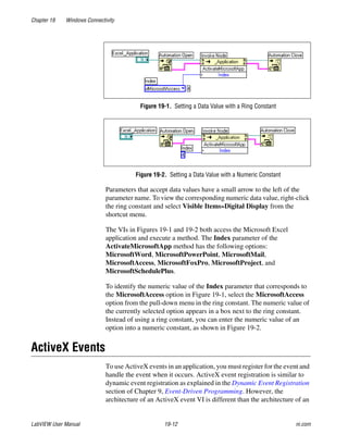 Chapter 19 Windows Connectivity
LabVIEW User Manual 19-12 ni.com
Figure 19-1. Setting a Data Value with a Ring Constant
Figure 19-2. Setting a Data Value with a Numeric Constant
Parameters that accept data values have a small arrow to the left of the
parameter name. To view the corresponding numeric data value, right-click
the ring constant and select Visible Items»Digital Display from the
shortcut menu.
The VIs in Figures 19-1 and 19-2 both access the Microsoft Excel
application and execute a method. The Index parameter of the
ActivateMicrosoftApp method has the following options:
MicrosoftWord, MicrosoftPowerPoint, MicrosoftMail,
MicrosoftAccess, MicrosoftFoxPro, MicrosoftProject, and
MicrosoftSchedulePlus.
To identify the numeric value of the Index parameter that corresponds to
the MicrosoftAccess option in Figure 19-1, select the MicrosoftAccess
option from the pull-down menu in the ring constant. The numeric value of
the currently selected option appears in a box next to the ring constant.
Instead of using a ring constant, you can enter the numeric value of an
option into a numeric constant, as shown in Figure 19-2.
ActiveX Events
To use ActiveX events in an application, you must register for the event and
handle the event when it occurs. ActiveX event registration is similar to
dynamic event registration as explained in the Dynamic Event Registration
section of Chapter 9, Event-Driven Programming. However, the
architecture of an ActiveX event VI is different than the architecture of an
 