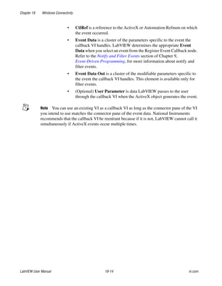 Chapter 19 Windows Connectivity
LabVIEW User Manual 19-14 ni.com
• CtlRef is a reference to the ActiveX or Automation Refnum on which
the event occurred.
• Event Data is a cluster of the parameters specific to the event the
callback VI handles. LabVIEW determines the appropriate Event
Data when you select an event from the Register Event Callback node.
Refer to the Notify and Filter Events section of Chapter 9,
Event-Driven Programming, for more information about notify and
filter events.
• Event Data Out is a cluster of the modifiable parameters specific to
the event the callback VI handles. This element is available only for
filter events.
• (Optional) User Parameter is data LabVIEW passes to the user
through the callback VI when the ActiveX object generates the event.
Note You can use an existing VI as a callback VI as long as the connector pane of the VI
you intend to use matches the connector pane of the event data. National Instruments
recommends that the callback VI be reentrant because if it is not, LabVIEW cannot call it
simultaneously if ActiveX events occur multiple times.
 