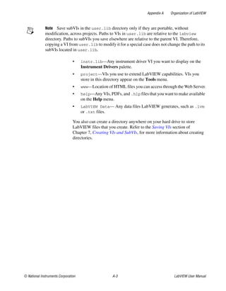 Appendix A Organization of LabVIEW
© National Instruments Corporation A-3 LabVIEW User Manual
Note Save subVIs in the user.lib directory only if they are portable, without
modification, across projects. Paths to VIs in user.lib are relative to the labview
directory. Paths to subVIs you save elsewhere are relative to the parent VI. Therefore,
copying a VI from user.lib to modify it for a special case does not change the path to its
subVIs located in user.lib.
• instr.lib—Any instrument driver VI you want to display on the
Instrument Drivers palette.
• project—VIs you use to extend LabVIEW capabilities. VIs you
store in this directory appear on the Tools menu.
• www—Location of HTML files you can access through the Web Server.
• help—Any VIs, PDFs, and .hlp files that you want to make available
on the Help menu.
• LabVIEW Data— Any data files LabVIEW generates, such as .lvm
or .txt files.
You also can create a directory anywhere on your hard drive to store
LabVIEW files that you create. Refer to the Saving VIs section of
Chapter 7, Creating VIs and SubVIs, for more information about creating
directories.
 