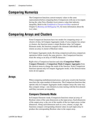 Appendix C Comparison Functions
LabVIEW User Manual C-2 ni.com
Comparing Numerics
The Comparison functions convert numeric values to the same
representation before comparing them. Comparisons with one or two inputs
having the value Not a Number (NaN) return a value that indicates
inequality. Refer to the Undefined or Unexpected Data section of
Chapter 6, Running and Debugging VIs, for more information about the
NaN value.
Comparing Arrays and Clusters
Some Comparison functions have two modes for comparing arrays or
clusters of data. In Compare Aggregates mode, if you compare two arrays
or clusters, the function returns a single Boolean value. In Compare
Elements mode, the function compares the elements individually and
returns an array or cluster of Boolean values.
In Compare Aggregates mode, the string comparison and array comparison
operations follow exactly the same process—the Comparison function
treats the string as an array of ASCII characters.
Right-click a Comparison function and select Comparison Mode»
Compare Elements or Comparison Mode»Compare Aggregates from
the shortcut menu to change the mode of the function. Some Comparison
functions operate only in Compare Aggregates mode, so the shortcut menu
items do not appear.
Arrays
When comparing multidimensional arrays, each array wired to the function
must have the same number of dimensions. The Comparison functions that
operate only in Compare Aggregates mode compare arrays the same way
they compare strings—one element at a time starting with the first element
until they encounter an inequality.
Compare Elements Mode
In Compare Elements mode, Comparison functions return an array of
Boolean values of the same dimensions as the input arrays. Each dimension
of the output array is the size of the smaller of the two input arrays in that
dimension. Along each dimension such as a row, column, or page, the
functions compare corresponding element values in each input array to
produce the corresponding Boolean value in the output array.
 