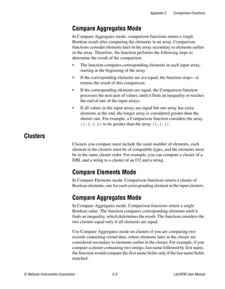 Appendix C Comparison Functions
© National Instruments Corporation C-3 LabVIEW User Manual
Compare Aggregates Mode
In Compare Aggregates mode, comparison functions return a single
Boolean result after comparing the elements in an array. Comparison
functions consider elements later in the array secondary to elements earlier
in the array. Therefore, the function performs the following steps to
determine the result of the comparison:
• The function compares corresponding elements in each input array,
starting at the beginning of the array.
• If the corresponding elements are not equal, the function stops—it
returns the result of this comparison.
• If the corresponding elements are equal, the Comparison function
processes the next pair of values, until it finds an inequality or reaches
the end of one of the input arrays.
• If all values in the input arrays are equal but one array has extra
elements at the end, the longer array is considered greater than the
shorter one. For example, a Comparison function considers the array
[1,2,3,2] to be greater than the array [1,2,3].
Clusters
Clusters you compare must include the same number of elements, each
element in the clusters must be of compatible types, and the elements must
be in the same cluster order. For example, you can compare a cluster of a
DBL and a string to a cluster of an I32 and a string.
Compare Elements Mode
In Compare Elements mode, Comparison functions return a cluster of
Boolean elements, one for each corresponding element in the input clusters.
Compare Aggregates Mode
In Compare Aggregates mode, Comparison functions return a single
Boolean value. The function compares corresponding elements until it
finds an inequality, which determines the result. The function considers the
two clusters equal only if all elements are equal.
Use Compare Aggregates mode on clusters if you are comparing two
records containing sorted data, where elements later in the cluster are
considered secondary to elements earlier in the cluster. For example, if you
compare a cluster containing two strings, last name followed by first name,
the function would compare the first name fields only if the last name fields
matched.
 
