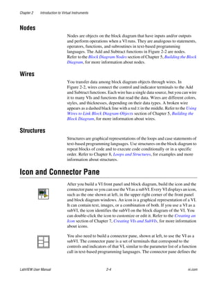 Chapter 2 Introduction to Virtual Instruments
LabVIEW User Manual 2-4 ni.com
Nodes
Nodes are objects on the block diagram that have inputs and/or outputs
and perform operations when a VI runs. They are analogous to statements,
operators, functions, and subroutines in text-based programming
languages. The Add and Subtract functions in Figure 2-2 are nodes.
Refer to the Block Diagram Nodes section of Chapter 5, Building the Block
Diagram, for more information about nodes.
Wires
You transfer data among block diagram objects through wires. In
Figure 2-2, wires connect the control and indicator terminals to the Add
and Subtract functions. Each wire has a single data source, but you can wire
it to many VIs and functions that read the data. Wires are different colors,
styles, and thicknesses, depending on their data types. A broken wire
appears as a dashed black line with a red X in the middle. Refer to the Using
Wires to Link Block Diagram Objects section of Chapter 5, Building the
Block Diagram, for more information about wires.
Structures
Structures are graphical representations of the loops and case statements of
text-based programming languages. Use structures on the block diagram to
repeat blocks of code and to execute code conditionally or in a specific
order. Refer to Chapter 8, Loops and Structures, for examples and more
information about structures.
Icon and Connector Pane
After you build a VI front panel and block diagram, build the icon and the
connector pane so you can use the VI as a subVI. Every VI displays an icon,
such as the one shown at left, in the upper right corner of the front panel
and block diagram windows. An icon is a graphical representation of a VI.
It can contain text, images, or a combination of both. If you use a VI as a
subVI, the icon identifies the subVI on the block diagram of the VI. You
can double-click the icon to customize or edit it. Refer to the Creating an
Icon section of Chapter 7, Creating VIs and SubVIs, for more information
about icons.
You also need to build a connector pane, shown at left, to use the VI as a
subVI. The connector pane is a set of terminals that correspond to the
controls and indicators of that VI, similar to the parameter list of a function
call in text-based programming languages. The connector pane defines the
 