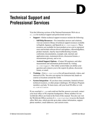© National Instruments Corporation D-1 LabVIEW User Manual
DTechnical Support and
Professional Services
Visit the following sections of the National Instruments Web site at
ni.com for technical support and professional services:
• Support—Online technical support resources include the following:
– Self-Help Resources—For immediate answers and solutions,
visit our extensive library of technical support resources available
in English, Japanese, and Spanish at ni.com/support. These
resources are available for most products at no cost to registered
users and include software drivers and updates, a KnowledgeBase,
product manuals, step-by-step troubleshooting wizards,
conformity documentation, example code, tutorials and
application notes, instrument drivers, discussion forums, a
measurement glossary, and so on.
– Assisted Support Options—Contact NI engineers and other
measurement and automation professionals by visiting
ni.com/support. Our online system helps you define your
question and connects you to the experts by phone, discussion
forum, or email.
• Training—Visit ni.com/custed for self-paced tutorials, videos, and
interactive CDs. You also can register for instructor-led, hands-on
courses at locations around the world.
• System Integration—If you have time constraints, limited in-house
technical resources, or other project challenges, NI Alliance Program
members can help. To learn more, call your local NI office or visit
ni.com/alliance.
If you searched ni.com and could not find the answers you need, contact
your local office or NI corporate headquarters. Phone numbers for our
worldwide offices are listed at the front of this manual. You also can visit
the Worldwide Offices section of ni.com/niglobal to access the branch
office Web sites, which provide up-to-date contact information, support
phone numbers, email addresses, and current events.
 