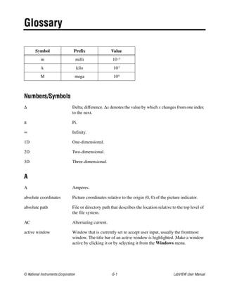 © National Instruments Corporation G-1 LabVIEW User Manual
Glossary
Symbol Prefix Value
m milli 10–3
k kilo 103
M mega 106
Numbers/Symbols
∆ Delta; difference. ∆x denotes the value by which x changes from one index
to the next.
π Pi.
∞ Infinity.
1D One-dimensional.
2D Two-dimensional.
3D Three-dimensional.
A
A Amperes.
absolute coordinates Picture coordinates relative to the origin (0, 0) of the picture indicator.
absolute path File or directory path that describes the location relative to the top level of
the file system.
AC Alternating current.
active window Window that is currently set to accept user input, usually the frontmost
window. The title bar of an active window is highlighted. Make a window
active by clicking it or by selecting it from the Windows menu.
 