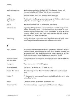 Glossary
LabVIEW User Manual G-2 ni.com
application software Application created using the LabVIEW Development System and
executed in the LabVIEW Run-Time System environment.
array Ordered, indexed list of data elements of the same type.
artificial data
dependency
Condition in a dataflow programming language in which the arrival of data,
rather than its value, triggers execution of a node.
ASCII American Standard Code for Information Interchange.
auto-indexing Capability of loop structures to disassemble and assemble arrays at their
borders. As an array enters a loop with auto-indexing enabled, the loop
automatically disassembles it extracting scalars from ID arrays, ID arrays
extracted from 2D arrays, and so on. Loops assemble data into arrays as
data exit the loop in the reverse order.
autoscaling Ability of scales to adjust to the range of plotted values. On graph scales,
autoscaling determines maximum and minimum scale values.
B
block diagram Pictorial description or representation of a program or algorithm. The block
diagram, consists of executable icons called nodes and wires that carry data
between the nodes. The block diagram is the source code for the VI. The
block diagram resides in the block diagram window of the VI.
Boolean controls
and indicators
Front panel objects to manipulate and display Boolean (TRUE or FALSE)
data.
breakpoint Pause in execution used for debugging.
Breakpoint tool Tool to set a breakpoint on a VI, node, or wire.
broken Run button Button that replaces the Run button when a VI cannot run because of
errors.
broken VI VI that cannot or run because of errors; signified by a broken arrow in the
broken Run button.
buffer Temporary storage for acquired or generated data.
byte stream file File that stores data as a sequence of ASCII characters or bytes.
 