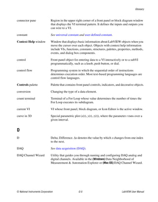 Glossary
© National Instruments Corporation G-5 LabVIEW User Manual
connector pane Region in the upper right corner of a front panel or block diagram window
that displays the VI terminal pattern. It defines the inputs and outputs you
can wire to a VI.
constant See universal constant and user-defined constant.
Context Help window Window that displays basic information about LabVIEW objects when you
move the cursor over each object. Objects with context help information
include VIs, functions, constants, structures, palettes, properties, methods,
events, and dialog box components.
control Front panel object for entering data to a VI interactively or to a subVI
programmatically, such as a knob, push button, or dial.
control flow Programming system in which the sequential order of instructions
determines execution order. Most text-based programming languages are
control flow languages.
Controls palette Palette that contains front panel controls, indicators, and decorative objects.
conversion Changing the type of a data element.
count terminal Terminal of a For Loop whose value determines the number of times the
For Loop executes its subdiagram.
current VI VI whose front panel, block diagram, or Icon Editor is the active window.
curve in 3D Special parametric plot (x(t), y(t), z(t)), where the parameter t runs over a
given interval.
D
D Delta; Difference. ∆x denotes the value by which x changes from one index
to the next.
DAQ See data acquisition (DAQ).
DAQ Channel Wizard Utility that guides you through naming and configuring DAQ analog and
digital channels. Available in the (Windows) Data Neighborhood of
Measurement & Automation Explorer or (Mac OS) DAQ Channel Wizard.
 