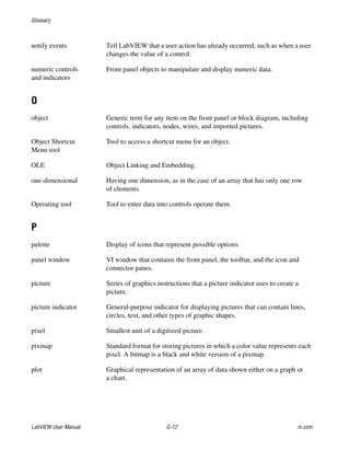 Glossary
LabVIEW User Manual G-12 ni.com
notify events Tell LabVIEW that a user action has already occurred, such as when a user
changes the value of a control.
numeric controls
and indicators
Front panel objects to manipulate and display numeric data.
O
object Generic term for any item on the front panel or block diagram, including
controls, indicators, nodes, wires, and imported pictures.
Object Shortcut
Menu tool
Tool to access a shortcut menu for an object.
OLE Object Linking and Embedding.
one-dimensional Having one dimension, as in the case of an array that has only one row
of elements.
Operating tool Tool to enter data into controls operate them.
P
palette Display of icons that represent possible options.
panel window VI window that contains the front panel, the toolbar, and the icon and
connector panes.
picture Series of graphics instructions that a picture indicator uses to create a
picture.
picture indicator General-purpose indicator for displaying pictures that can contain lines,
circles, text, and other types of graphic shapes.
pixel Smallest unit of a digitized picture.
pixmap Standard format for storing pictures in which a color value represents each
pixel. A bitmap is a black and white version of a pixmap.
plot Graphical representation of an array of data shown either on a graph or
a chart.
 