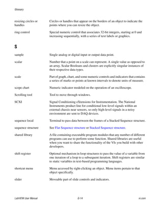 Glossary
LabVIEW User Manual G-14 ni.com
resizing circles or
handles
Circles or handles that appear on the borders of an object to indicate the
points where you can resize the object.
ring control Special numeric control that associates 32-bit integers, starting at 0 and
increasing sequentially, with a series of text labels or graphics.
S
sample Single analog or digital input or output data point.
scalar Number that a point on a scale can represent. A single value as opposed to
an array. Scalar Booleans and clusters are explicitly singular instances of
their respective data types.
scale Part of graph, chart, and some numeric controls and indicators that contains
a series of marks or points at known intervals to denote units of measure.
scope chart Numeric indicator modeled on the operation of an oscilloscope.
Scrolling tool Tool to move through windows.
SCXI Signal Conditioning eXtensions for Instrumentation. The National
Instruments product line for conditional low-level signals within an
external chassis near sensors, so only high-level signals in a noisy
environment are sent to DAQ devices.
sequence local Terminal to pass data between the frames of a Stacked Sequence structure.
sequence structure See Flat Sequence structure or Stacked Sequence structure.
shared library A file containing executable program modules that any number of different
programs can use to perform some function. Shared libraries are useful
when you want to share the functionality of the VIs you build with other
developers.
shift register Optional mechanism in loop structures to pass the value of a variable from
one iteration of a loop to a subsequent iteration. Shift registers are similar
to static variables in text-based programming languages.
shortcut menu Menu accessed by right-clicking an object. Menu items pertain to that
object specifically.
slider Moveable part of slide controls and indicators.
 