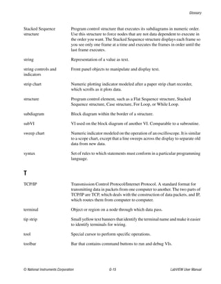 Glossary
© National Instruments Corporation G-15 LabVIEW User Manual
Stacked Sequence
structure
Program control structure that executes its subdiagrams in numeric order.
Use this structure to force nodes that are not data dependent to execute in
the order you want. The Stacked Sequence structure displays each frame so
you see only one frame at a time and executes the frames in order until the
last frame executes.
string Representation of a value as text.
string controls and
indicators
Front panel objects to manipulate and display text.
strip chart Numeric plotting indicator modeled after a paper strip chart recorder,
which scrolls as it plots data.
structure Program control element, such as a Flat Sequence structure, Stacked
Sequence structure, Case structure, For Loop, or While Loop.
subdiagram Block diagram within the border of a structure.
subVI VI used on the block diagram of another VI. Comparable to a subroutine.
sweep chart Numeric indicator modeled on the operation of an oscilloscope. It is similar
to a scope chart, except that a line sweeps across the display to separate old
data from new data.
syntax Set of rules to which statements must conform in a particular programming
language.
T
TCP/IP Transmission Control Protocol/Internet Protocol. A standard format for
transmitting data in packets from one computer to another. The two parts of
TCP/IP are TCP, which deals with the construction of data packets, and IP,
which routes them from computer to computer.
terminal Object or region on a node through which data pass.
tip strip Small yellow text banners that identify the terminal name and make it easier
to identify terminals for wiring.
tool Special cursor to perform specific operations.
toolbar Bar that contains command buttons to run and debug VIs.
 