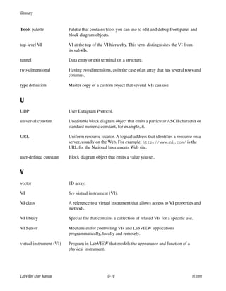 Glossary
LabVIEW User Manual G-16 ni.com
Tools palette Palette that contains tools you can use to edit and debug front panel and
block diagram objects.
top-level VI VI at the top of the VI hierarchy. This term distinguishes the VI from
its subVIs.
tunnel Data entry or exit terminal on a structure.
two-dimensional Having two dimensions, as in the case of an array that has several rows and
columns.
type definition Master copy of a custom object that several VIs can use.
U
UDP User Datagram Protocol.
universal constant Uneditable block diagram object that emits a particular ASCII character or
standard numeric constant, for example, π.
URL Uniform resource locator. A logical address that identifies a resource on a
server, usually on the Web. For example, http://www.ni.com/ is the
URL for the National Instruments Web site.
user-defined constant Block diagram object that emits a value you set.
V
vector 1D array.
VI See virtual instrument (VI).
VI class A reference to a virtual instrument that allows access to VI properties and
methods.
VI library Special file that contains a collection of related VIs for a specific use.
VI Server Mechanism for controlling VIs and LabVIEW applications
programmatically, locally and remotely.
virtual instrument (VI) Program in LabVIEW that models the appearance and function of a
physical instrument.
 