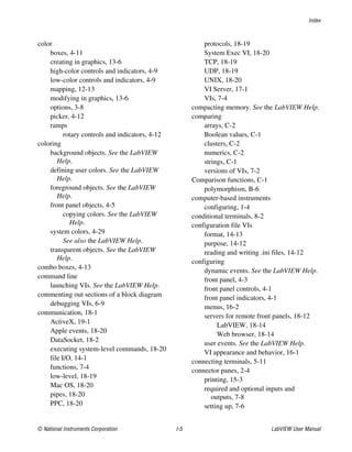 Index
© National Instruments Corporation I-5 LabVIEW User Manual
color
boxes, 4-11
creating in graphics, 13-6
high-color controls and indicators, 4-9
low-color controls and indicators, 4-9
mapping, 12-13
modifying in graphics, 13-6
options, 3-8
picker, 4-12
ramps
rotary controls and indicators, 4-12
coloring
background objects. See the LabVIEW
Help.
defining user colors. See the LabVIEW
Help.
foreground objects. See the LabVIEW
Help.
front panel objects, 4-5
copying colors. See the LabVIEW
Help.
system colors, 4-29
See also the LabVIEW Help.
transparent objects. See the LabVIEW
Help.
combo boxes, 4-13
command line
launching VIs. See the LabVIEW Help.
commenting out sections of a block diagram
debugging VIs, 6-9
communication, 18-1
ActiveX, 19-1
Apple events, 18-20
DataSocket, 18-2
executing system-level commands, 18-20
file I/O, 14-1
functions, 7-4
low-level, 18-19
Mac OS, 18-20
pipes, 18-20
PPC, 18-20
protocols, 18-19
System Exec VI, 18-20
TCP, 18-19
UDP, 18-19
UNIX, 18-20
VI Server, 17-1
VIs, 7-4
compacting memory. See the LabVIEW Help.
comparing
arrays, C-2
Boolean values, C-1
clusters, C-2
numerics, C-2
strings, C-1
versions of VIs, 7-2
Comparison functions, C-1
polymorphism, B-6
computer-based instruments
configuring, 1-4
conditional terminals, 8-2
configuration file VIs
format, 14-13
purpose, 14-12
reading and writing .ini files, 14-12
configuring
dynamic events. See the LabVIEW Help.
front panel, 4-3
front panel controls, 4-1
front panel indicators, 4-1
menus, 16-2
servers for remote front panels, 18-12
LabVIEW, 18-14
Web browser, 18-14
user events. See the LabVIEW Help.
VI appearance and behavior, 16-1
connecting terminals, 5-11
connector panes, 2-4
printing, 15-3
required and optional inputs and
outputs, 7-8
setting up, 7-6
 