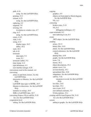 Index
© National Instruments Corporation I-7 LabVIEW User Manual
path, 4-14
using. See the LabVIEW Help.
printing, 15-3
refnum, 4-25
using. See the LabVIEW Help.
replacing, 4-2
required, 7-8
resizing, 4-6
in relation to window size, 4-7
ring, 4-17
using. See the LabVIEW Help.
rotary, 4-10
slide, 4-10
string, 4-13
display types, 10-2
tables, 10-2
style, 16-2
tab, 4-18
terminals
data types, 5-1
icons, 5-1
terminals (table), 5-2
time stamp, 4-11
type definitions, 4-1
user interface design, 4-29
conventions used in this manual, xxii
converting
arrays to and from clusters. See the
LabVIEW Help.
directories to libraries. See the LabVIEW
Help.
LabVIEW data types to HTML, 10-7
libraries to directories. See the LabVIEW
Help.
numerics to strings, 10-5
XML to LabVIEW data, 10-7
converting Express VIs to subVIs, 5-19
See also the LabVIEW Help.
cooperation level
setting. See the LabVIEW Help.
copying
graphics, 4-5
objects on front panel or block diagram.
See the LabVIEW Help.
VIs, A-3
correcting
broken wires, 5-14
VIs, 6-2
debugging techniques, 6-3
count terminals, 8-2
auto-indexing to set, 8-4
create
.NET object. See the LabVIEW Help.
creating
arrays, 10-11
binary files, 14-9
charts. See the LabVIEW Help.
control references. See the LabVIEW
Help.
datalog files, 14-9
graphs. See the LabVIEW Help.
icons, 7-8
menus, 16-2
object descriptions, 15-2
palette views, 3-6
revision history, 15-1
spreadsheet files, 14-8
subpalettes. See the LabVIEW Help.
subVIs, 7-10
situations to avoid. See the LabVIEW
Help.
text files, 14-8
tip strips, 15-2
user events, 9-12
user-defined constants, 5-5
VI descriptions, 15-2
creating subVIs from Express VIs, 5-19
See also the LabVIEW Help.
cursors
adding to graphs. See the LabVIEW Help.
 
