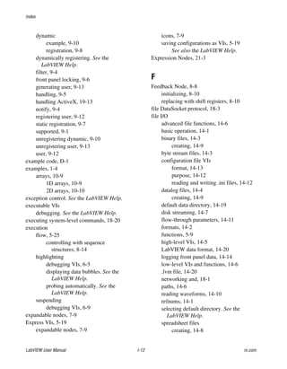 Index
LabVIEW User Manual I-12 ni.com
dynamic
example, 9-10
registration, 9-8
dynamically registering. See the
LabVIEW Help.
filter, 9-4
front panel locking, 9-6
generating user, 9-13
handling, 9-5
handling ActiveX, 19-13
notify, 9-4
registering user, 9-12
static registration, 9-7
supported, 9-1
unregistering dynamic, 9-10
unregistering user, 9-13
user, 9-12
example code, D-1
examples, 1-4
arrays, 10-9
1D arrays, 10-9
2D arrays, 10-10
exception control. See the LabVIEW Help.
executable VIs
debugging. See the LabVIEW Help.
executing system-level commands, 18-20
execution
flow, 5-25
controlling with sequence
structures, 8-14
highlighting
debugging VIs, 6-5
displaying data bubbles. See the
LabVIEW Help.
probing automatically. See the
LabVIEW Help.
suspending
debugging VIs, 6-9
expandable nodes, 7-9
Express VIs, 5-19
expandable nodes, 7-9
icons, 7-9
saving configurations as VIs, 5-19
See also the LabVIEW Help.
Expression Nodes, 21-3
F
Feedback Node, 8-8
initializing, 8-10
replacing with shift registers, 8-10
file DataSocket protocol, 18-3
file I/O
advanced file functions, 14-6
basic operation, 14-1
binary files, 14-3
creating, 14-9
byte stream files, 14-3
configuration file VIs
format, 14-13
purpose, 14-12
reading and writing .ini files, 14-12
datalog files, 14-4
creating, 14-9
default data directory, 14-19
disk streaming, 14-7
flow-through parameters, 14-11
formats, 14-2
functions, 5-9
high-level VIs, 14-5
LabVIEW data format, 14-20
logging front panel data, 14-14
low-level VIs and functions, 14-6
.lvm file, 14-20
networking and, 18-1
paths, 14-6
reading waveforms, 14-10
refnums, 14-1
selecting default directory. See the
LabVIEW Help.
spreadsheet files
creating, 14-8
 