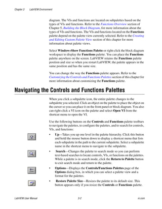 Chapter 3 LabVIEW Environment
LabVIEW User Manual 3-2 ni.com
diagram. The VIs and functions are located on subpalettes based on the
types of VIs and functions. Refer to the Functions Overview section of
Chapter 5, Building the Block Diagram, for more information about the
types of VIs and functions. The VIs and functions located on the Functions
palette depend on the palette view currently selected. Refer to the Creating
and Editing Custom Palette View section of this chapter for more
information about palette views.
Select Window»Show Functions Palette or right-click the block diagram
workspace to display the Functions palette. You can place the Functions
palette anywhere on the screen. LabVIEW retains the Functions palette
position and size so when you restart LabVIEW, the palette appears in the
same position and has the same size.
You can change the way the Functions palette appears. Refer to the
Customizing the Controls and Functions Palettes section of this chapter for
more information about customizing the Functions palette.
Navigating the Controls and Functions Palettes
When you click a subpalette icon, the entire palette changes to the
subpalette you selected. Click an object on the palette to place the object on
the cursor so you can place it on the front panel or block diagram. You also
can right-click a VI icon on the palette and select Open VI from the
shortcut menu to open the VI.
Use the following buttons on the Controls and Functions palette toolbars
to navigate the palettes, to configure the palettes, and to search for controls,
VIs, and functions:
• Up—Takes you up one level in the palette hierarchy. Click this button
and hold the mouse button down to display a shortcut menu that lists
each subpalette in the path to the current subpalette. Select a subpalette
name in the shortcut menu to navigate to the subpalette.
• Search—Changes the palette to search mode so you can perform
text-based searches to locate controls, VIs, or functions on the palettes.
While a palette is in search mode, click the Return to Palette button
to exit search mode and return to the palette.
• Options—Displays the Controls/Functions Palettes page of the
Options dialog box, in which you can select a palette view and a
format for the palettes.
• Restore Palette Size—Resizes the palette to its default size. This
button appears only if you resize the Controls or Functions palette.
 