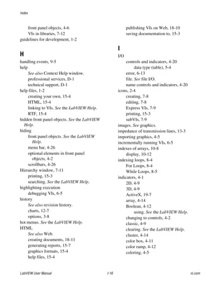 Index
LabVIEW User Manual I-16 ni.com
front panel objects, 4-6
VIs in libraries, 7-12
guidelines for development, 1-2
H
handling events, 9-5
help
See also Context Help window.
professional services, D-1
technical support, D-1
help files, 1-2
creating your own, 15-4
HTML, 15-4
linking to VIs. See the LabVIEW Help.
RTF, 15-4
hidden front panel objects. See the LabVIEW
Help.
hiding
front panel objects. See the LabVIEW
Help.
menu bar, 4-26
optional elements in front panel
objects, 4-2
scrollbars, 4-26
Hierarchy window, 7-11
printing, 15-3
searching. See the LabVIEW Help.
highlighting execution
debugging VIs, 6-5
history
See also revision history.
charts, 12-7
options, 3-8
hot menus. See the LabVIEW Help.
HTML
See also Web.
creating documents, 18-11
generating reports, 15-7
graphics formats, 15-4
help files, 15-4
publishing VIs on Web, 18-10
saving documentation to, 15-3
I
I/O
controls and indicators, 4-20
data type (table), 5-4
error, 6-13
file. See file I/O.
name controls and indicators, 4-20
icons, 2-4
creating, 7-8
editing, 7-8
Express VIs, 7-9
printing, 15-3
subVIs, 7-9
images. See graphics.
impedance of transmission lines, 13-3
importing graphics, 4-5
incrementally running VIs, 6-5
indexes of arrays, 10-8
display, 10-12
indexing loops, 8-4
For Loops, 8-4
While Loops, 8-5
indicators, 4-1
2D, 4-9
3D, 4-9
ActiveX, 19-7
array, 4-14
Boolean, 4-12
using. See the LabVIEW Help.
changing to controls, 4-2
classic, 4-9
clearing. See the LabVIEW Help.
cluster, 4-14
color box, 4-11
color ramp, 4-12
coloring, 4-5
 